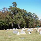Riverview Memorial Park