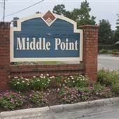 Middle Point Neighborhood - Overview